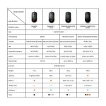 WG9 Kanata Wireless Gaming Mouse - Image 10