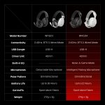 Fantech WHG04 Tamago II - Image 9