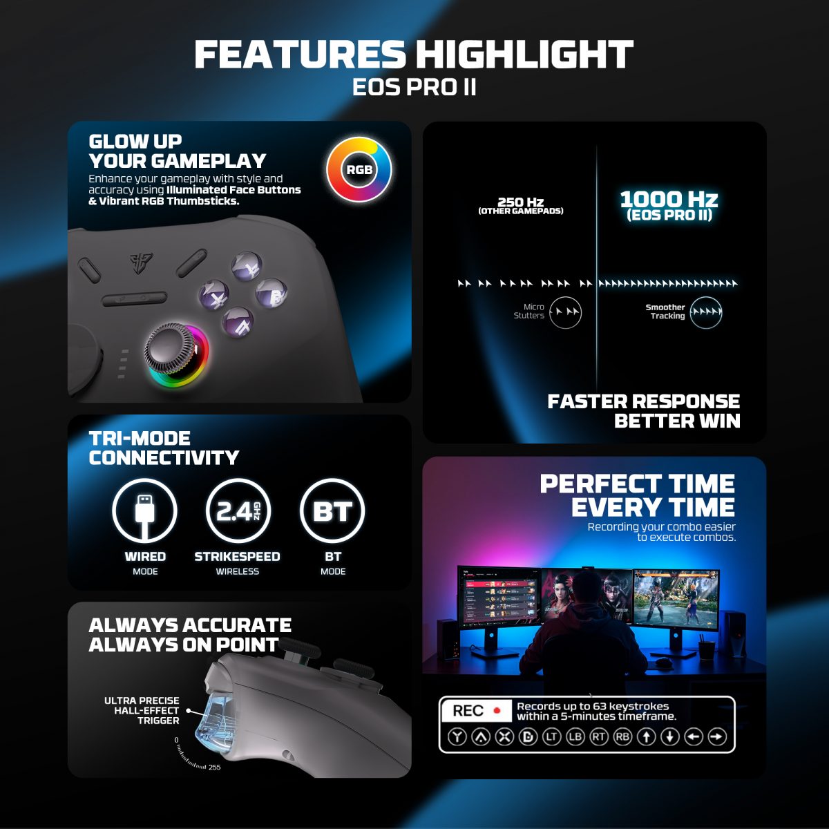 Fantech WGP15 V2 EOS PRO II Gamepad Multi Platform Wireless - Image 5