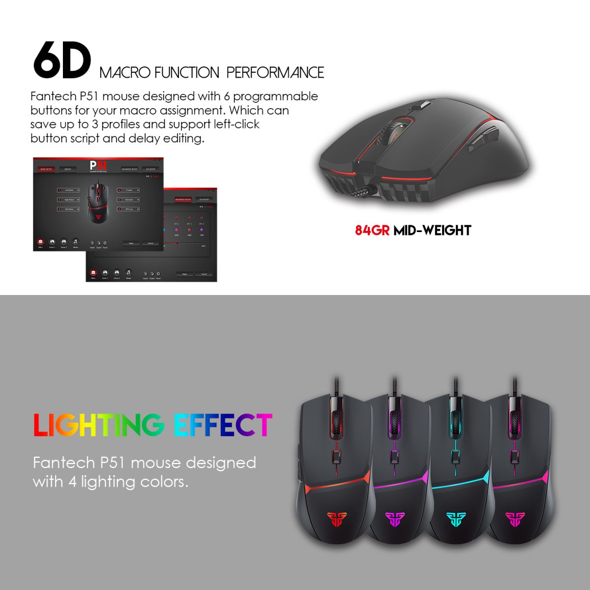 P51 Power Bundle Updated product - Image 2