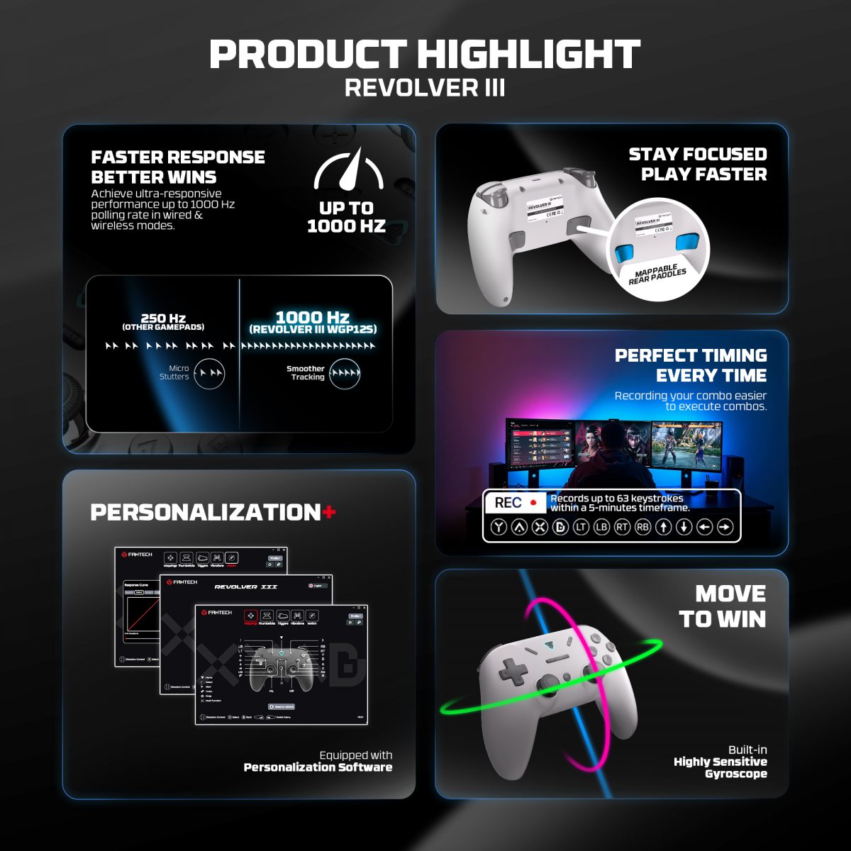 Fantech WGP12S Revolver III  Wireless Controller - Image 5