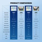 Fantech Atom X83 AME Edition (MK612) Mechanical Keyboard - Image 13