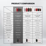 Fantech BS158 NeraBox Speaker - Image 12