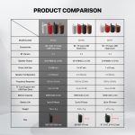 Fantech BS159 NeraBox Speaker - Image 12