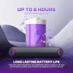 Fantech Groove Bar BS160 Speaker - Image 3