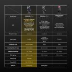 Fantech Resono WFM1 Finecoustic – WavePro Wireless Microphone - Image 10