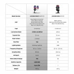 Fantech WMCX01 Leviosa Wave Wireless Mic - Image 10