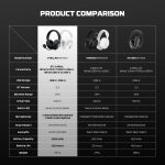 Fantech WHG05 Stellar Gaming Headset - Image 9