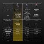 Fantech Sonara UFM1 Finecoustic – ProSound Wired Microphone - Image 3